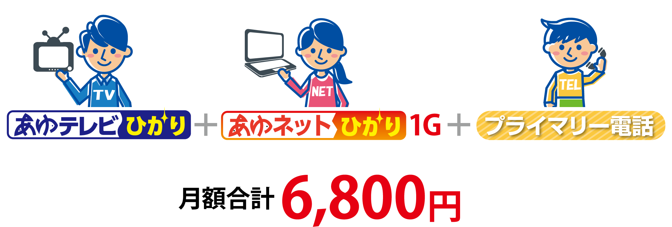 お勧めプラン