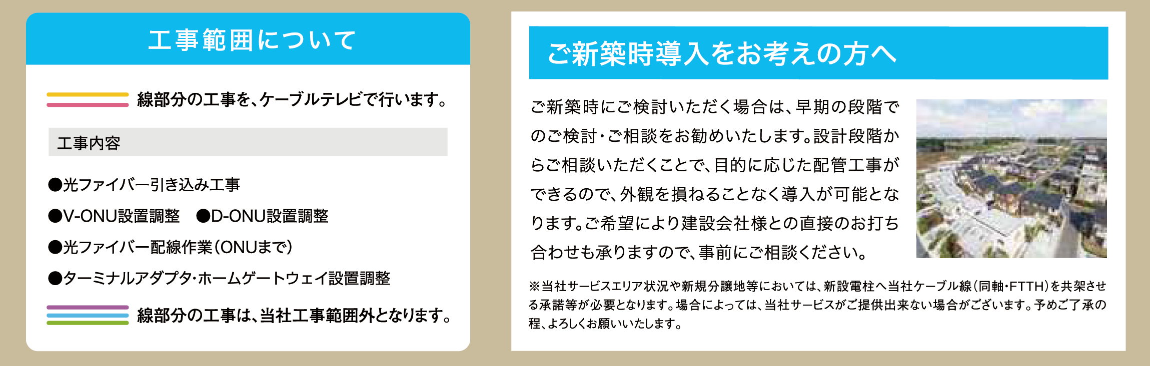 工事範囲について